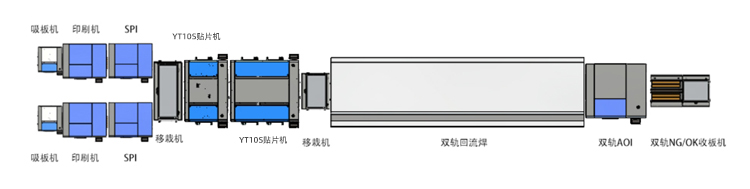 易通丝瓜APP下载大全整线局示意图参考.jpg