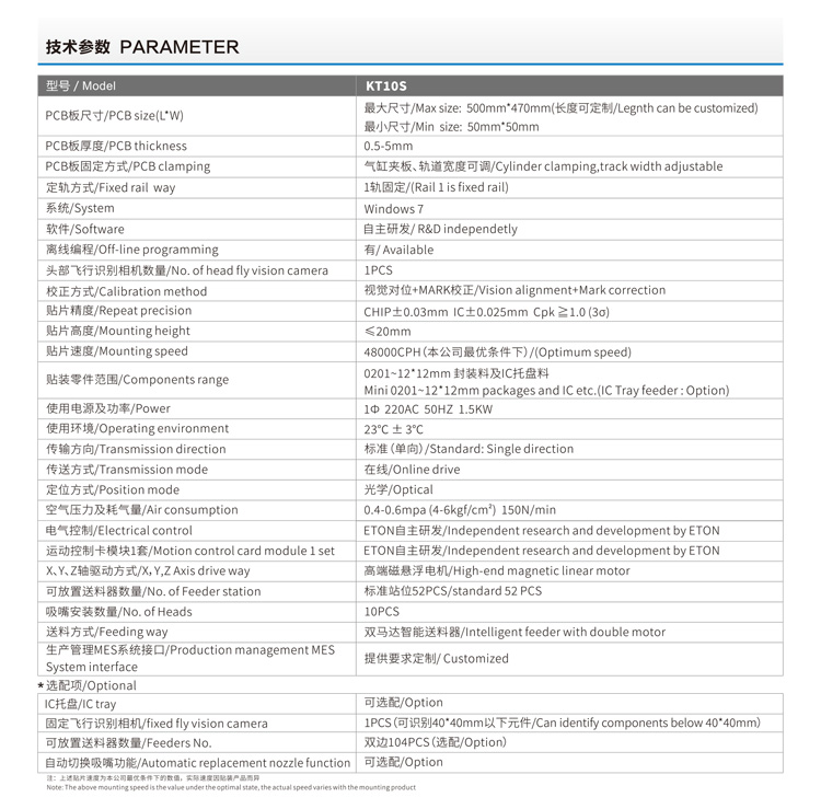 丝瓜APP下载大全技术参数